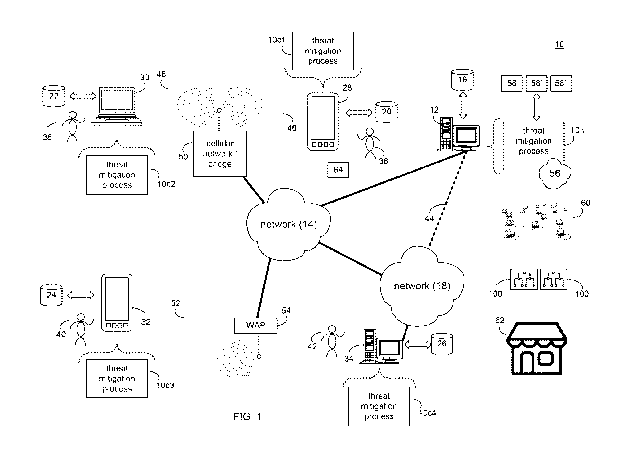 Une figure unique qui représente un dessin illustrant l'invention.